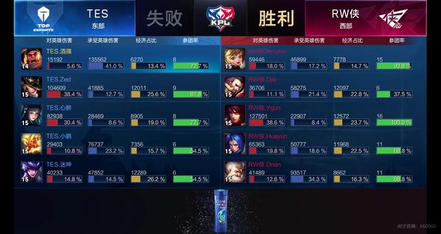 在如此竞争 在如此竞争