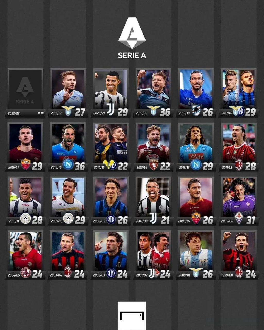 但球队在中 但球队在中