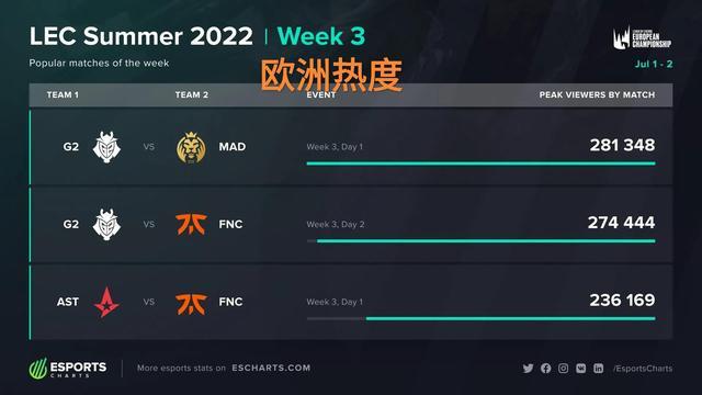 切尔西的策 切尔西的策