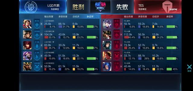 性和内线优 性和内线优