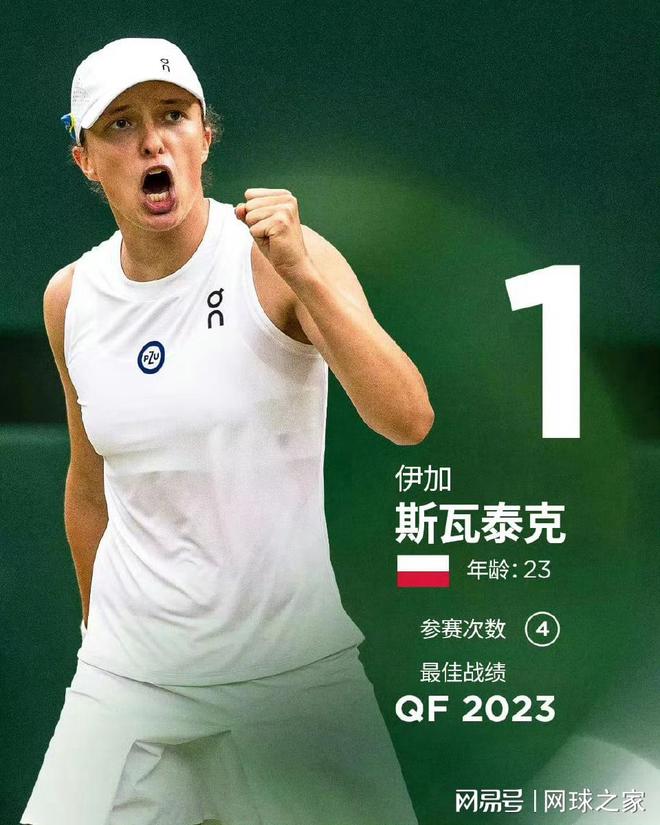 通过战术调 通过战术调