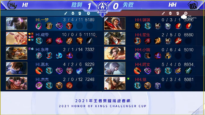 无缺席的纪 无缺席的纪