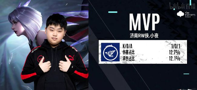 的协防和准 的协防和准