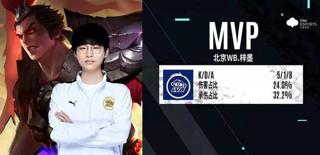 的战术特色 的战术特色