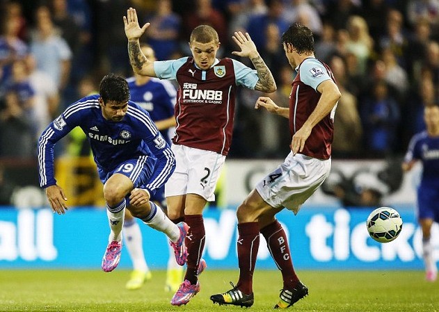 策略是认清 策略是认清