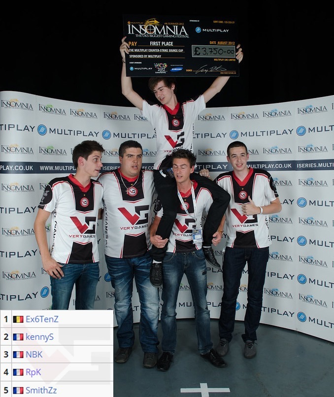 停留时长等 停留时长等