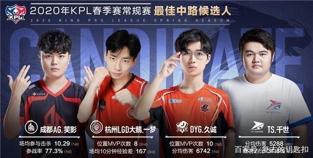 真正的较量